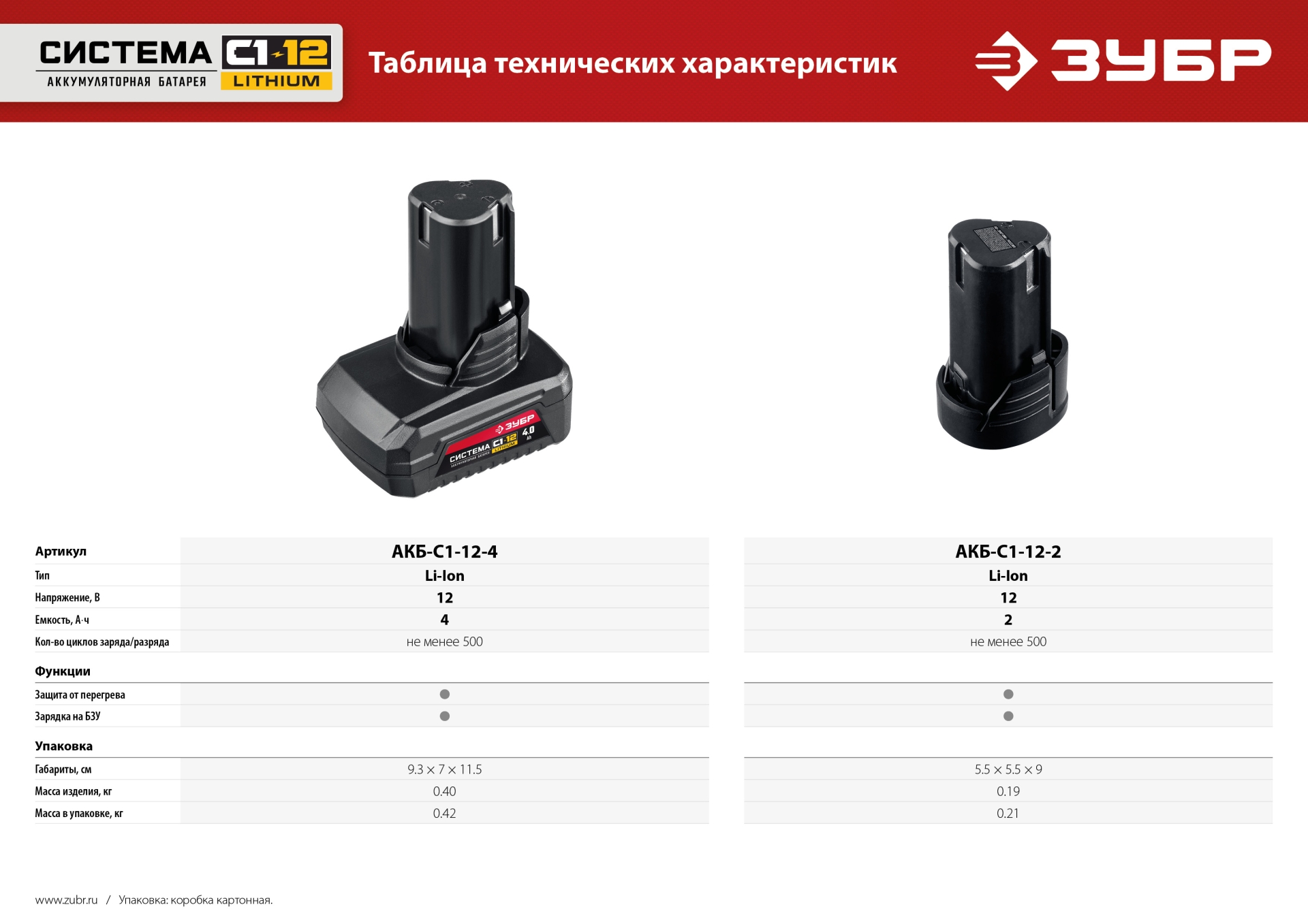 ЗУБР С1-12, 12 В, 2.0 А·ч, аккумуляторная батарея (АКБ-С1-12-2)